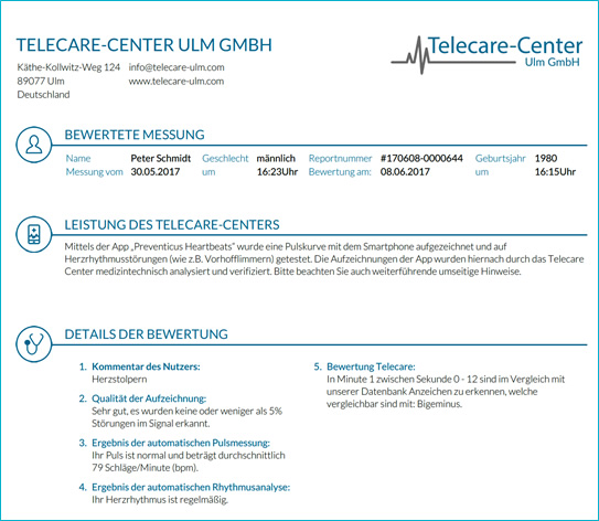 telecare-services