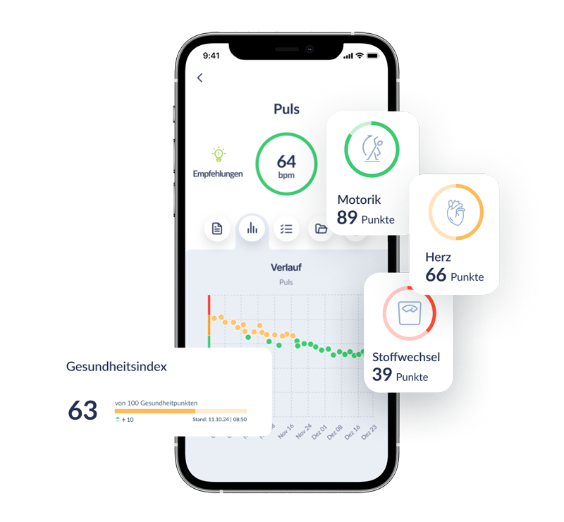 Preventicus App mit umfassendes Gesundheitsprofil und Herz-Risiko-Check